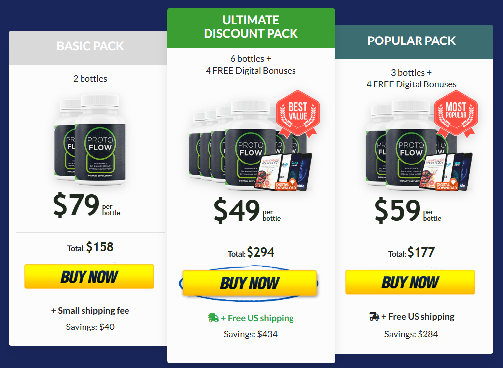Exclusive Protoflow Discount Packages